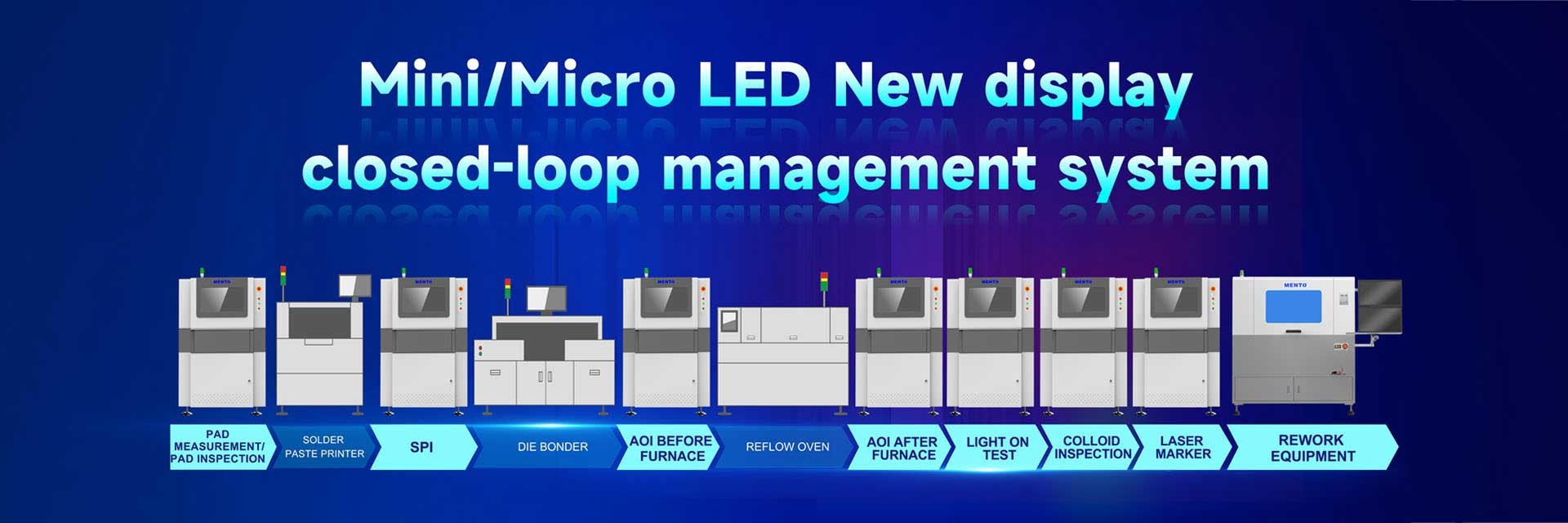 quality 3D AOI Machine factory
